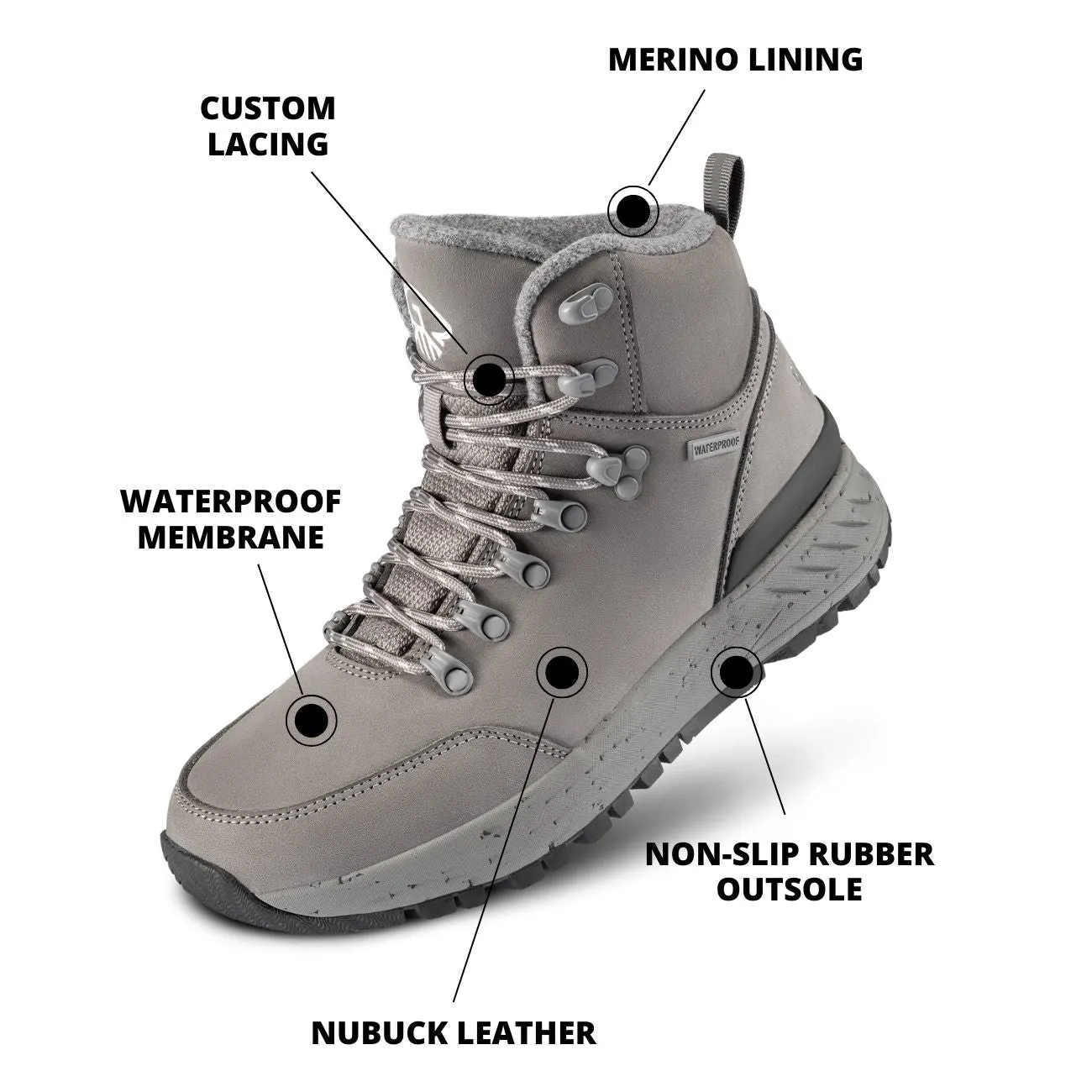 Merino Leather Alpine Men fast loop