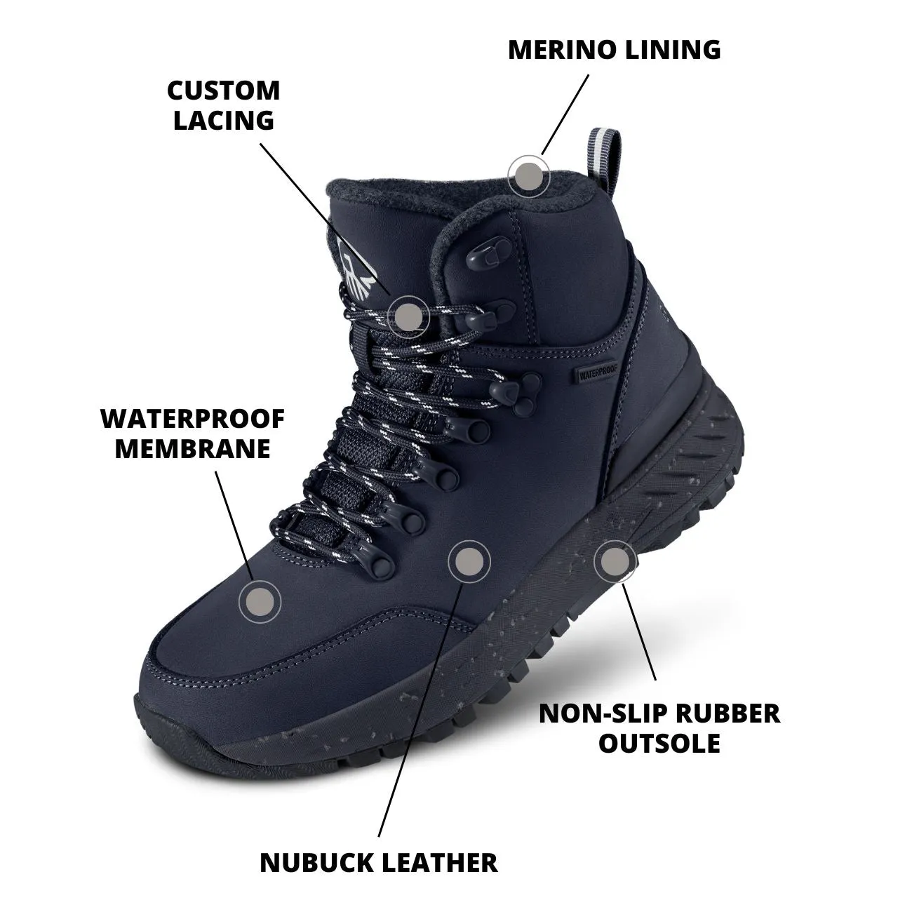 Merino Leather Alpine Men fast loop