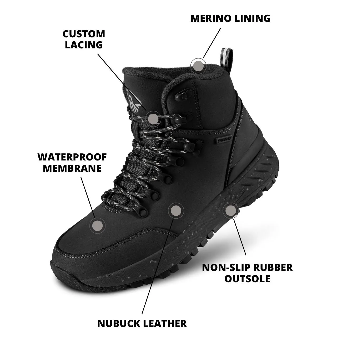 Merino Leather Alpine Men fast loop